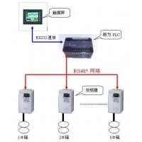 請上傳圖片