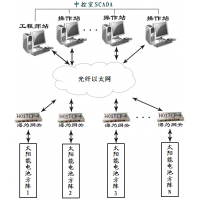 請(qǐng)上傳圖片